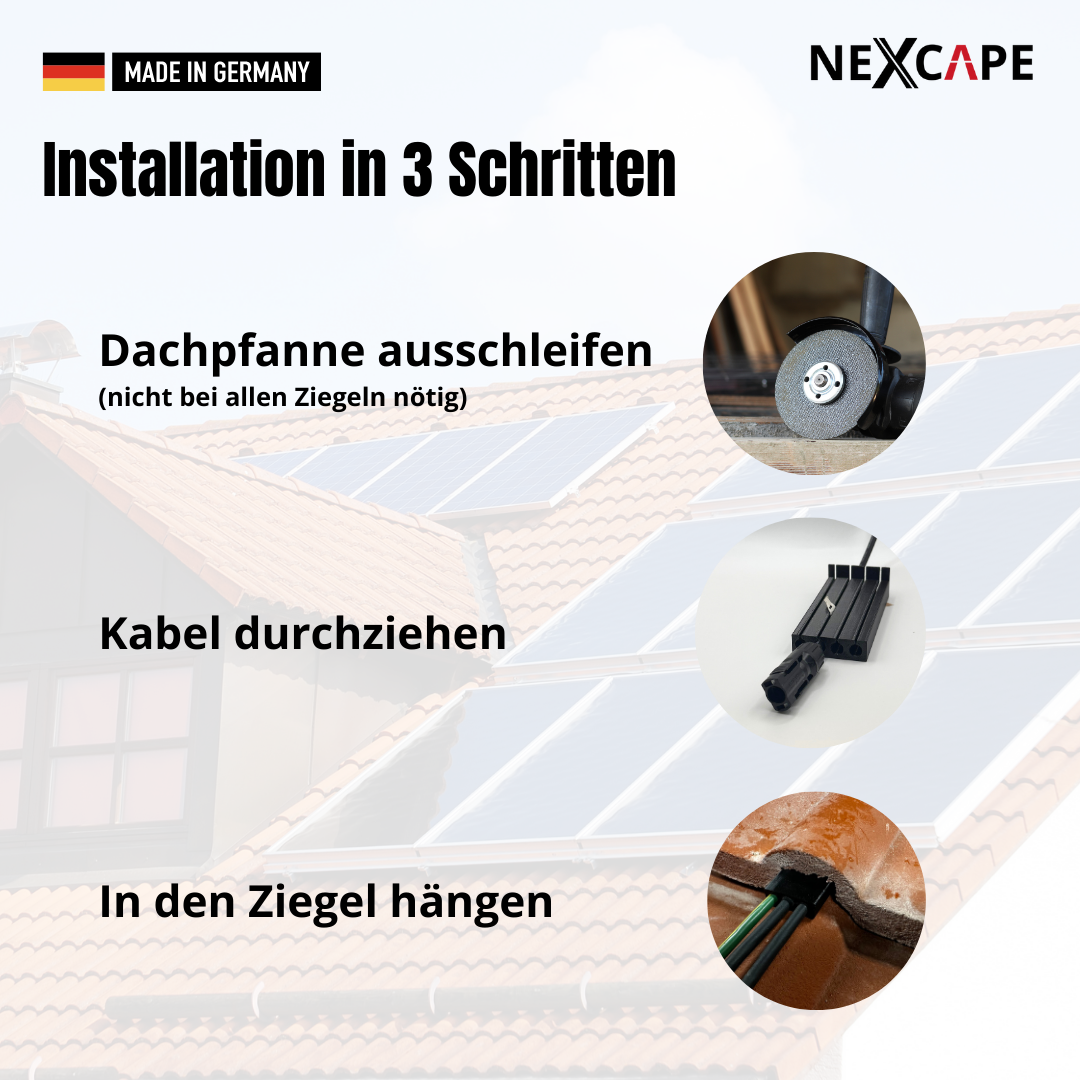 PV-Kabel Dachdurchführung – mechanischer Kabelschutz 150mm Länge